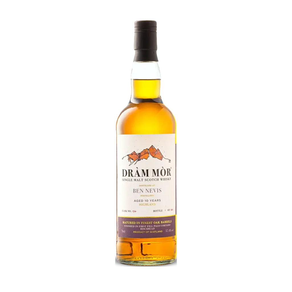 Ben Nevis 2013/2024 10 Years - Dràm Mòr